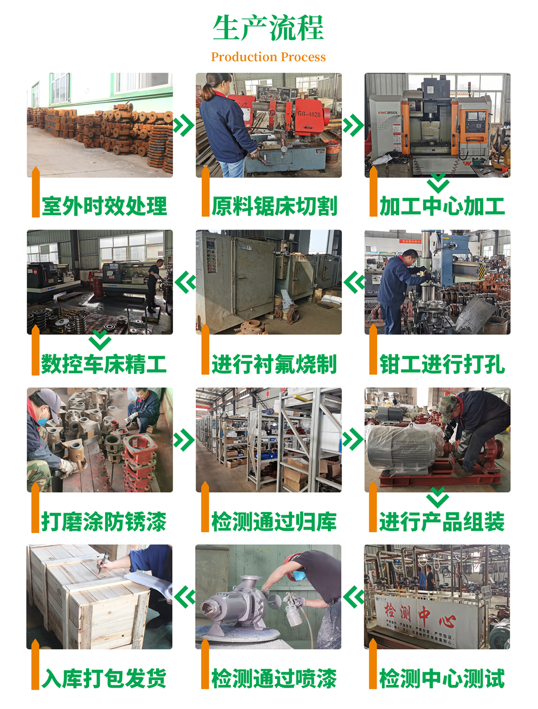 7-裝配現場.jpg